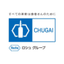 CHGCY icon