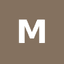 MCK icon